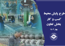 طرح پایش محیط کسب و کار بخش تعاون در بهار ۱۴۰۲ منتشر شد/ تداوم وضعیت نامناسب محیط کسب و کار در سه ماهه نخست سال طرح پایش محیط کسب و کار بخش تعاون در بهار ۱۴۰۲ منتشر شد/ تداوم وضعیت نامناسب محیط کسب و کار در سه ماهه نخست سال
