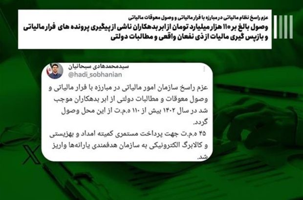 وصول بالغ بر ۱۱۰ هزار میلیارد تومان از ابر بدهکاران ناشی از پیگیری پرونده های فرار مالیاتی و بازپس گیری مالیات از ذی نفعان واقعی و مطالبات دولتی