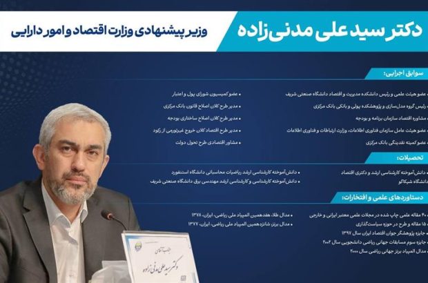 معرفی دکتر سید علی مدنی زاده به مجلس به عنوان گزینه پیشنهادی دولت برای تصدی وزارت امور اقتصادی و دارایی